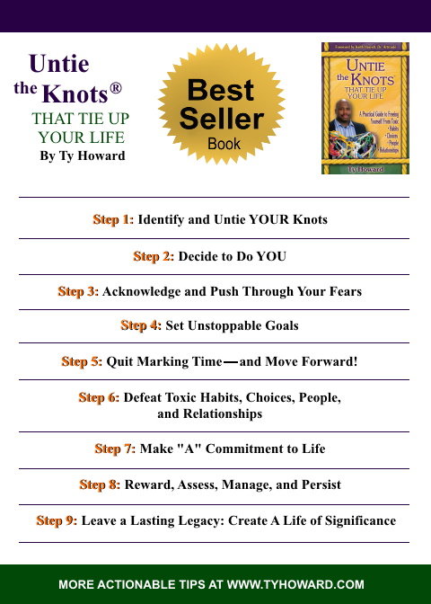 Ty Howard's Untie the Knots That Tie Up Your Life Process Model